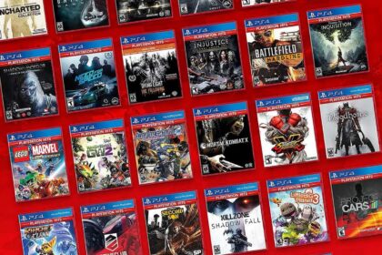 Обзоры игр для Ps4